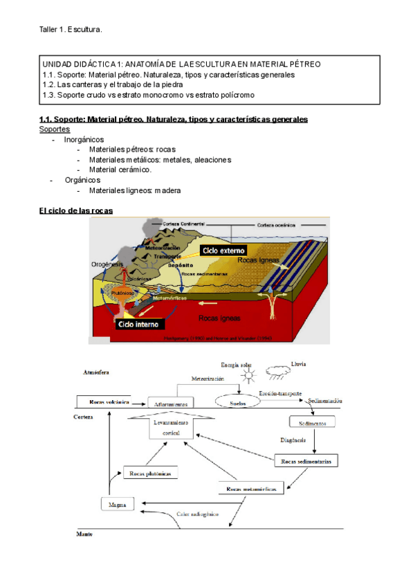 Miniatura del documento Taller-1-Escultura.pdf