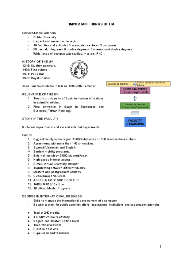 Miniatura del documento IMPORTANT-THINGS-OF-ITA.pdf