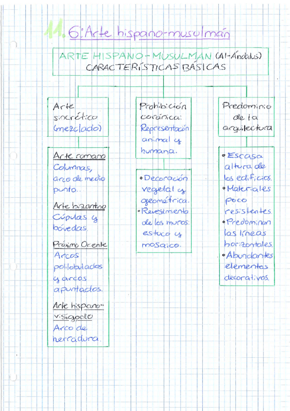 Miniatura del documento Arte-hispano-musulman.pdf