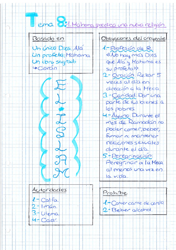Miniatura del documento El-Islam.pdf
