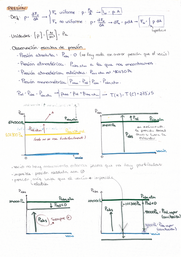 Miniatura del documento Tema-2.pdf