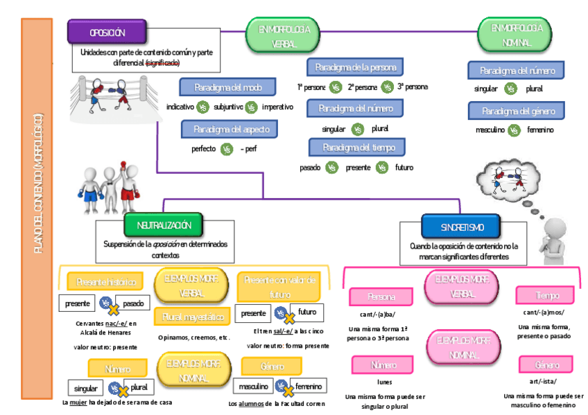 Miniatura del documento ESQUEMA-8.pdf