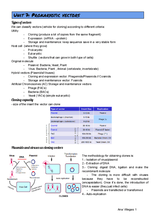 Miniatura del documento UNIT-7.pdf