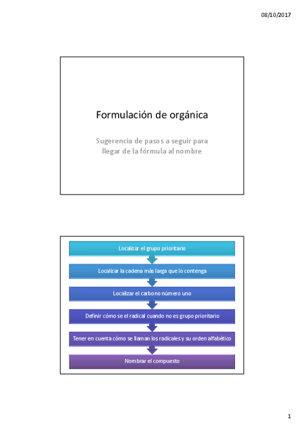 Miniatura del documento Pasos-organica.pdf