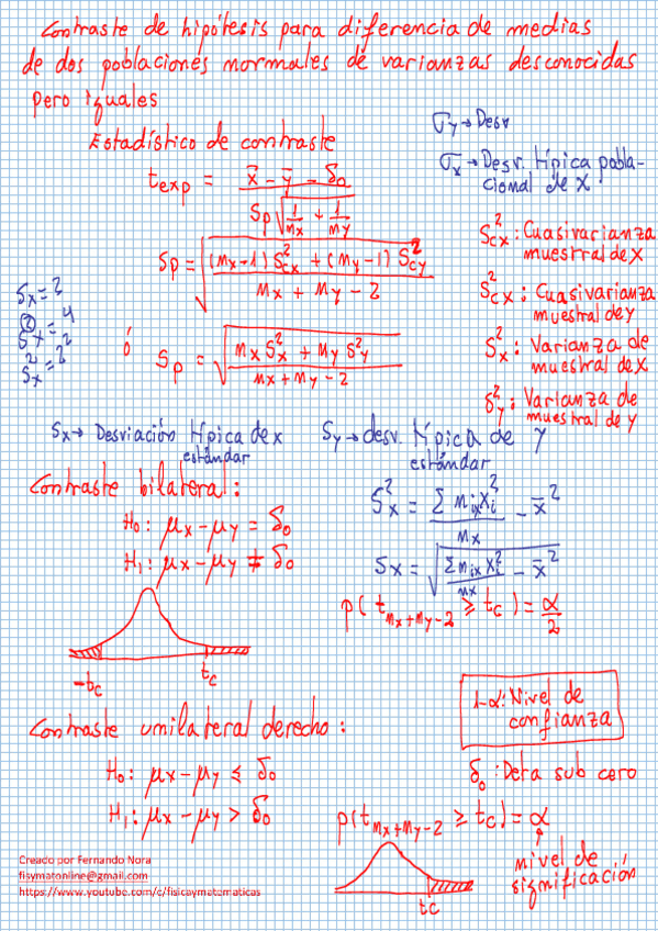 Miniatura del documento Clase-3.pdf