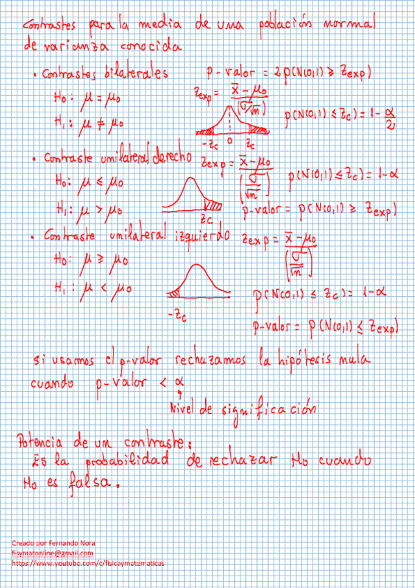Miniatura del documento Clase-1.pdf