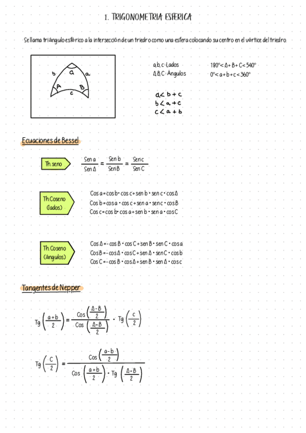 Miniatura del documento Apuntes-mates-I-.pdf