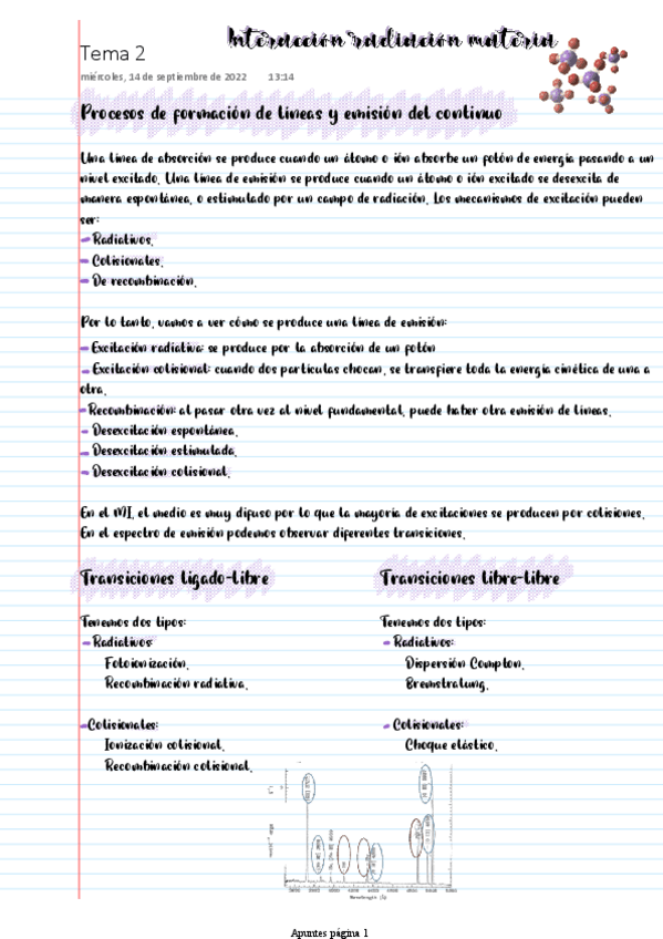 Miniatura del documento Tema-2.pdf