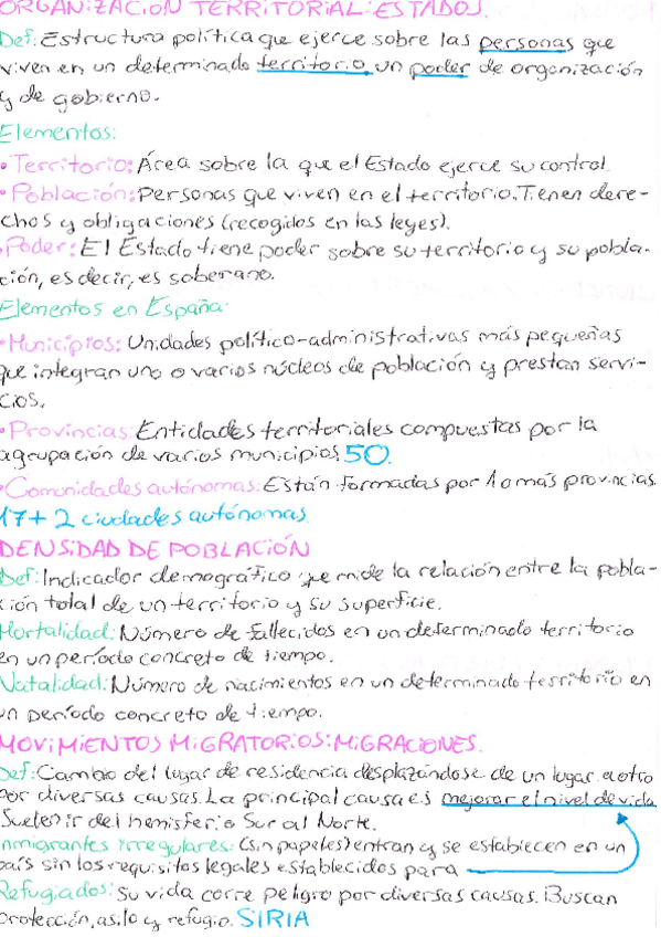 Miniatura del documento Organizacion-territorial-estados.pdf