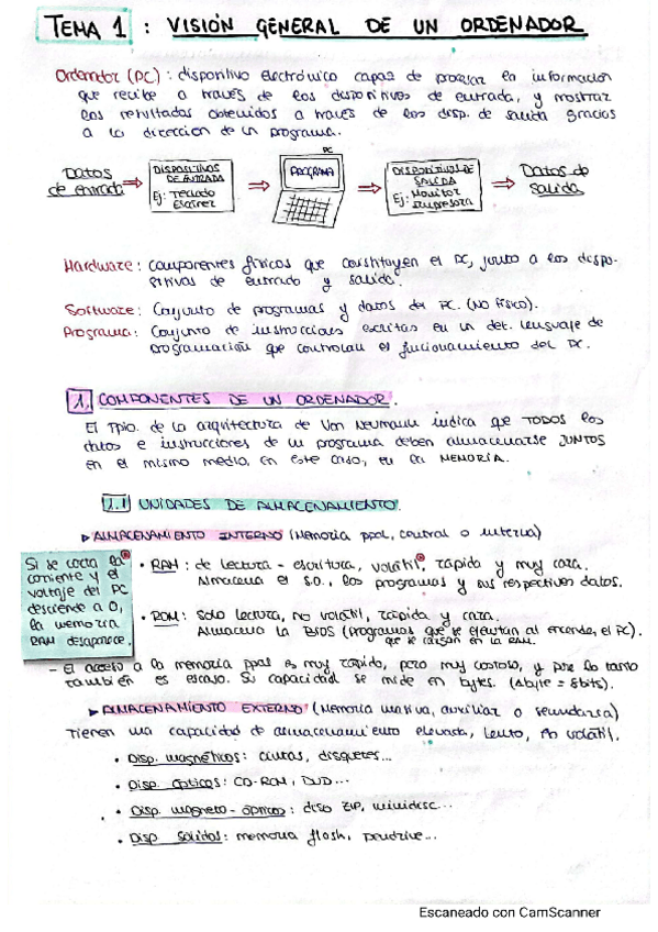 Miniatura del documento T1, vision general del ordenador.pdf