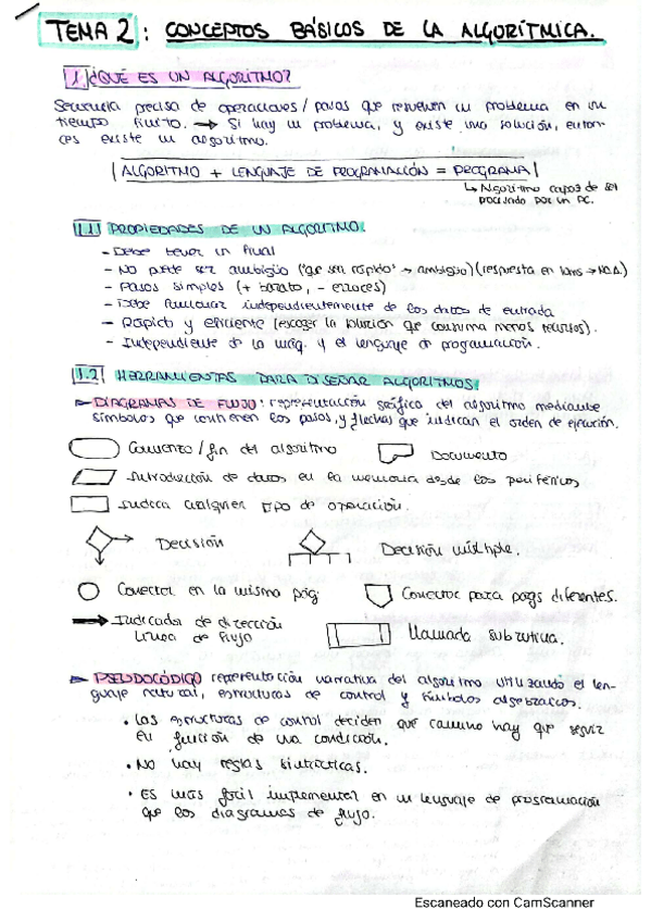 Miniatura del documento T2, Conceptos de la algorítmica.pdf