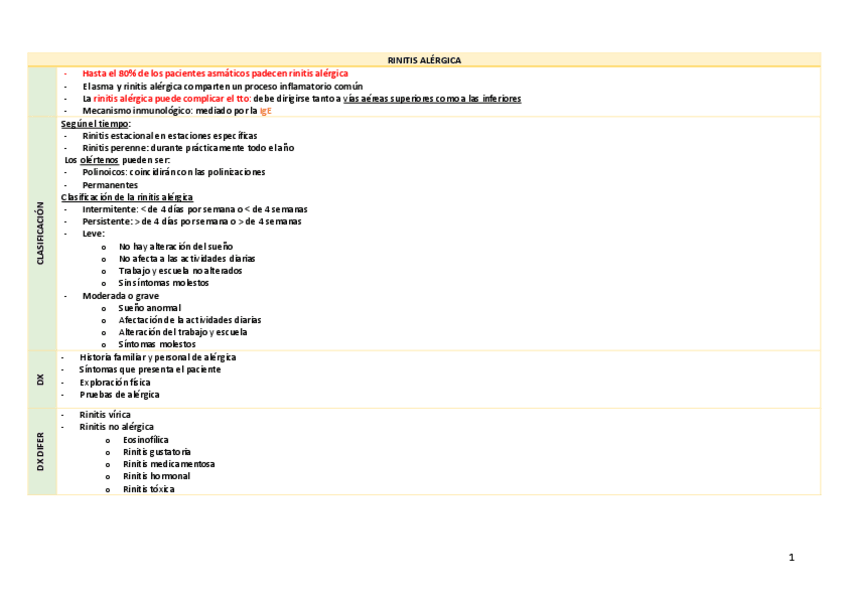 Miniatura del documento Tema-2-rinitis.pdf