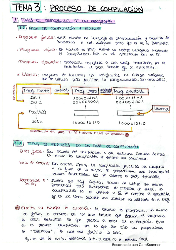 Miniatura del documento T3, procesos de compilación.pdf