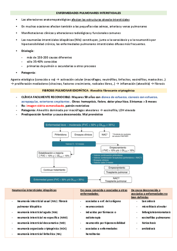 Miniatura del documento ENFERMEDADES-PULMONARES-INTERSTICIALES.pdf