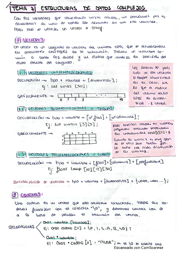 Miniatura del documento T7, estructuras de datos complejos.pdf