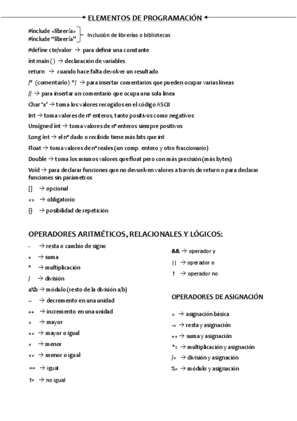 Miniatura del documento Resumen: ELEMENTOS-DE-PROGRAMACION.pdf