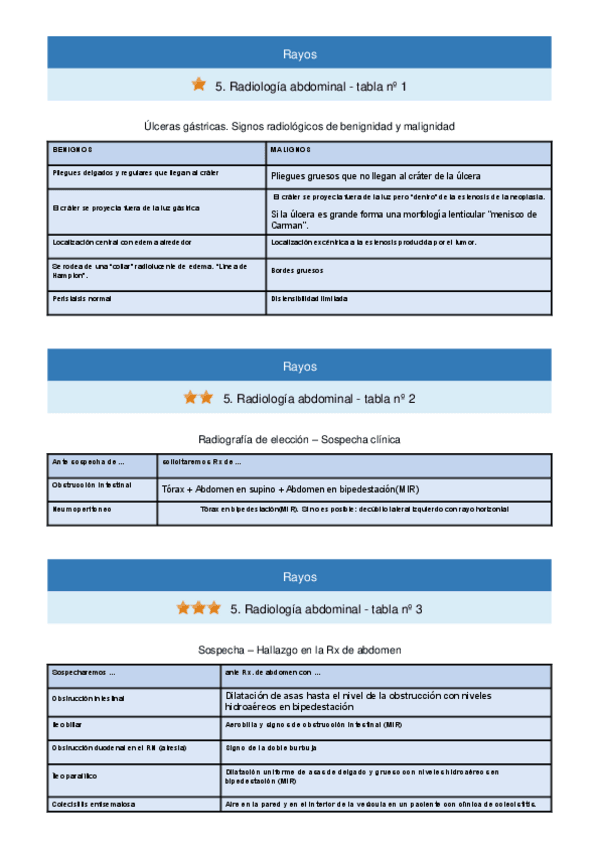 Miniatura del documento TablasMIR.pdf