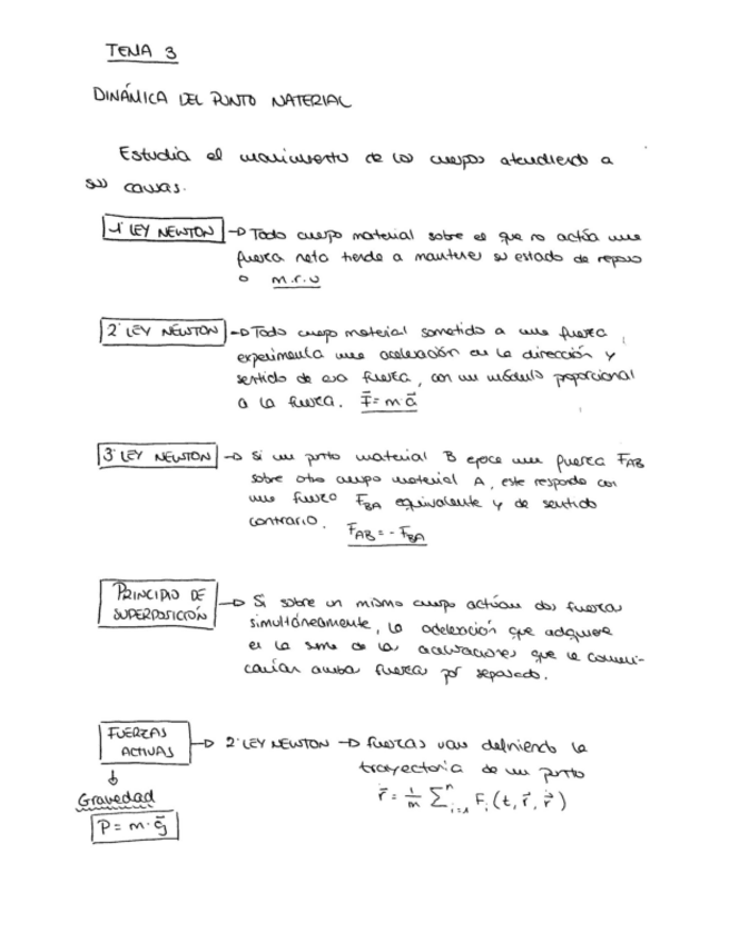 Miniatura del documento TEMA-3-DINAMICA-DEL-PUNTO-MATERIAL.pdf