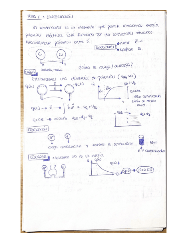 Miniatura del documento TEMA-6-CONDENSADORES.pdf