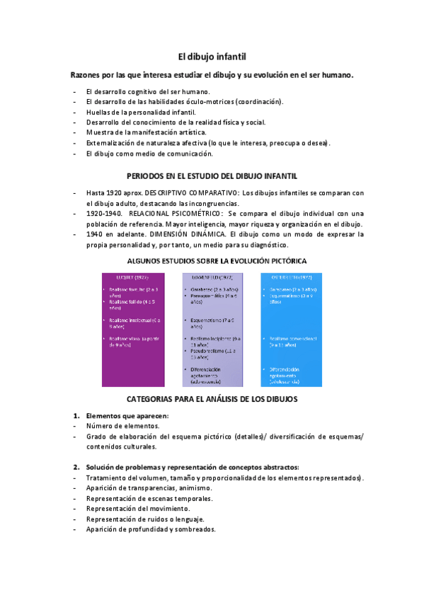 Miniatura del documento El-dibujo-infantil.pdf