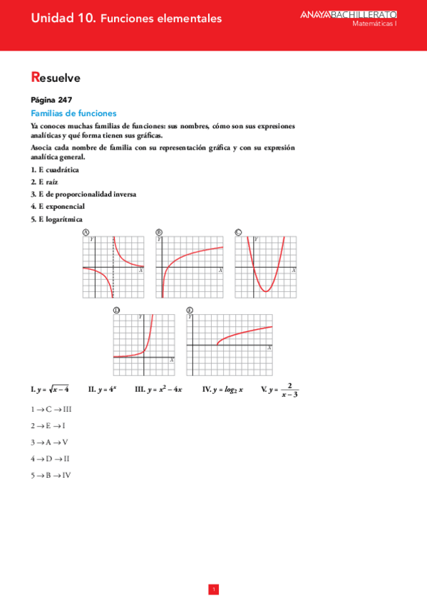 Miniatura del documento Matematicas-I-Anaya-1oBACH-tema-10-Funciones-elementales.pdf