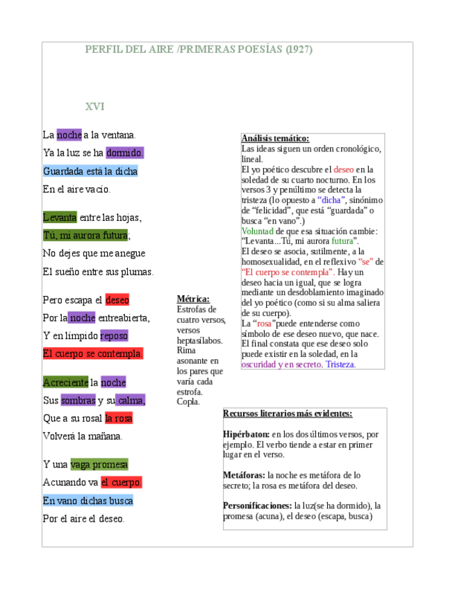 Miniatura del documento PoemasComentadosCernuda1.pdf