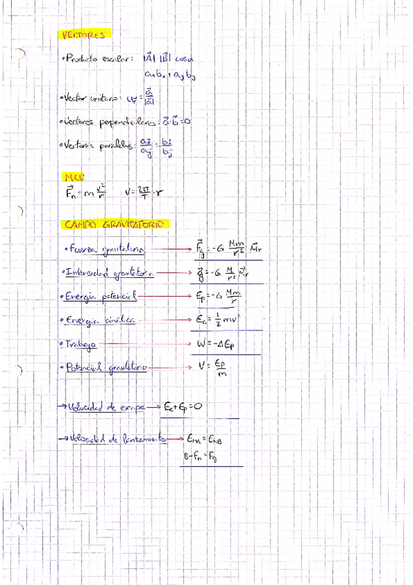Miniatura del documento Resumen-formulas-fisica-2-bachillerato.pdf