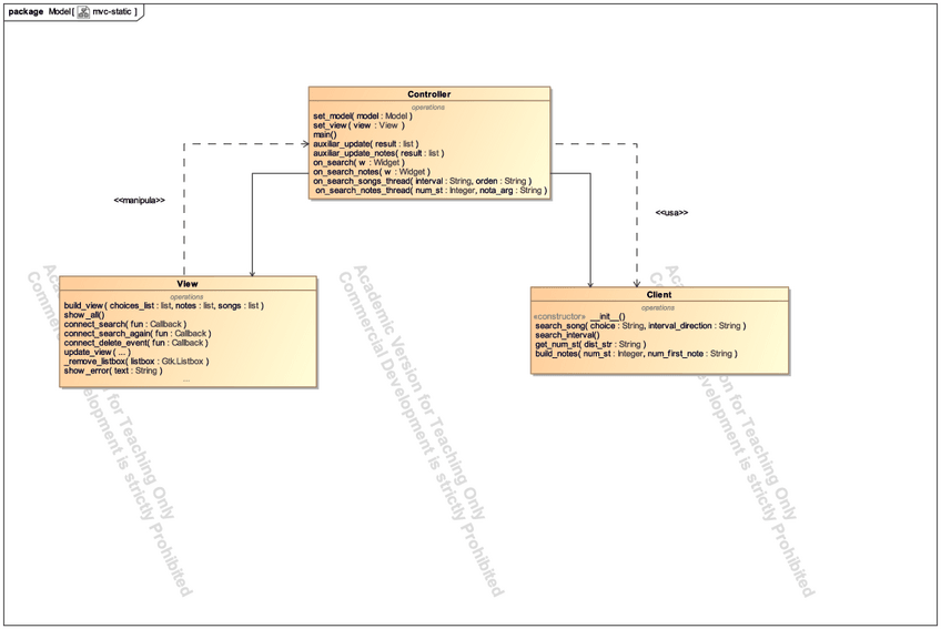 Miniatura del documento mvc-static.pdf