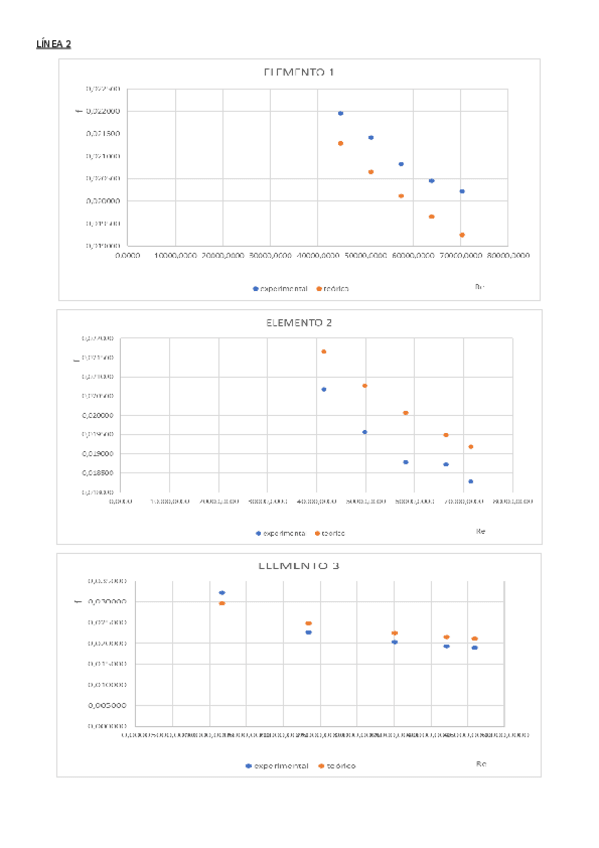 Miniatura del documento p4-grafics.pdf