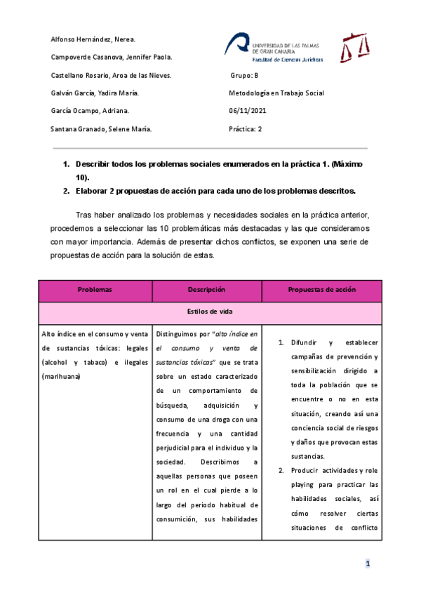 Miniatura del documento Practica-2.pdf