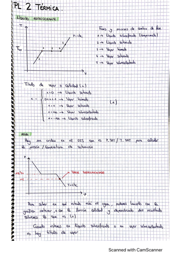 Miniatura del documento PL-Termica.pdf