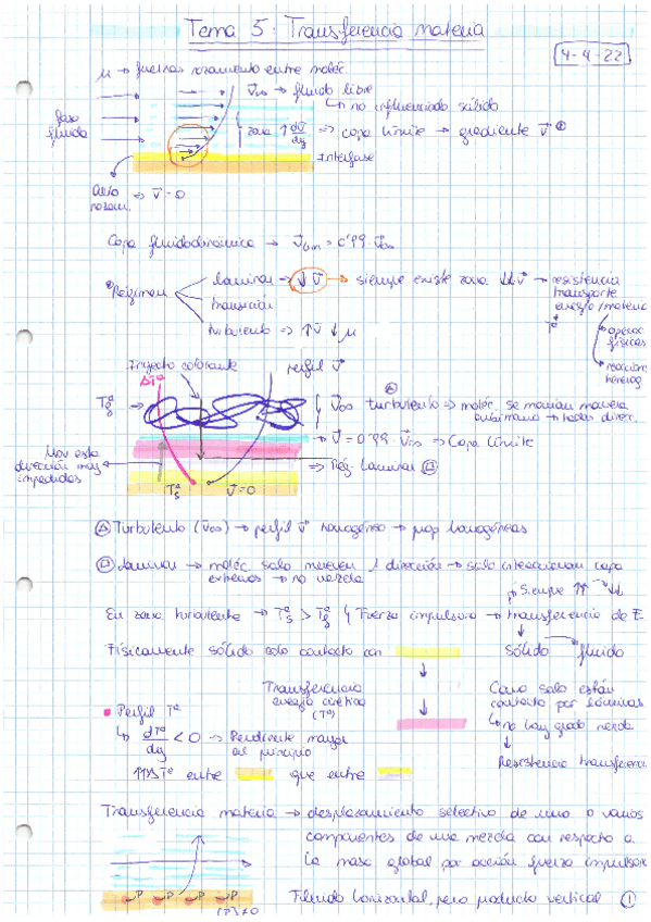 Miniatura del documento TEMA-5-ING-BIOQ.pdf