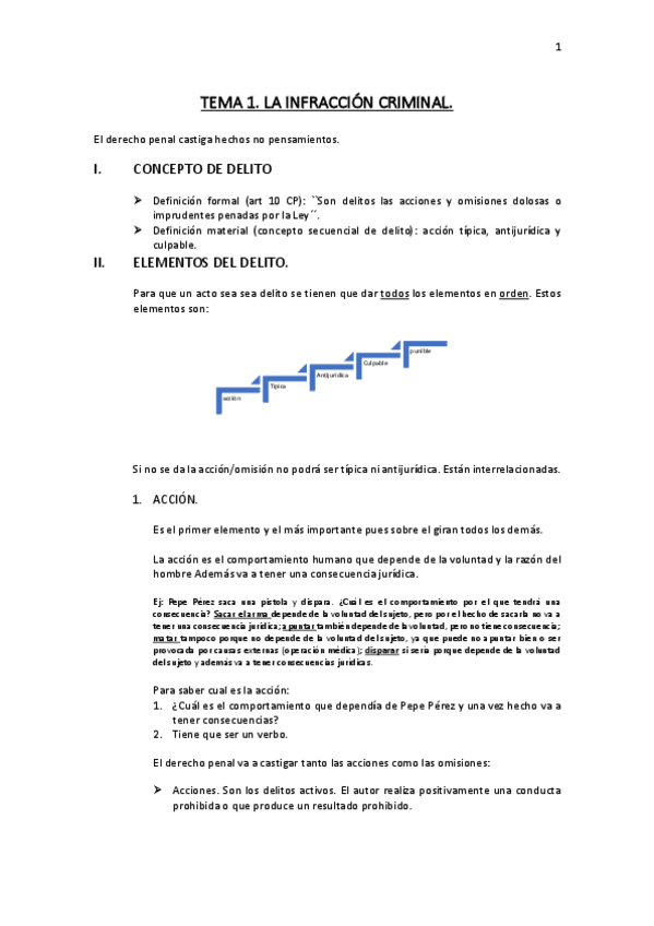 Miniatura del documento TEMA-1-PENAL-I.pdf