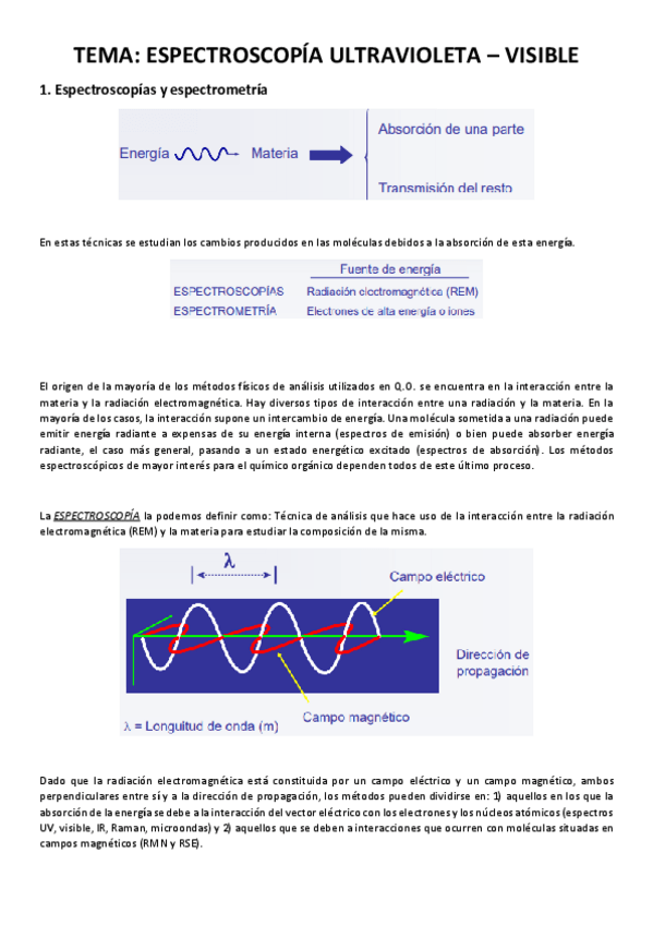 Miniatura del documento TEMA-UV-VIS.pdf