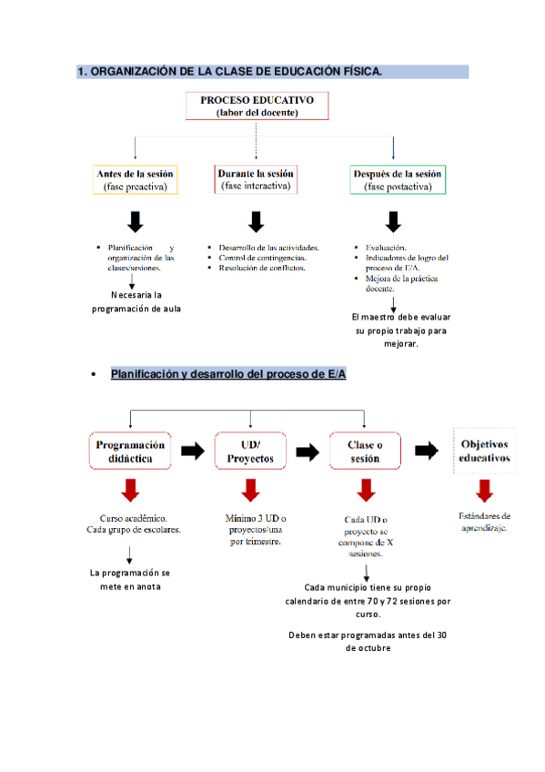 Miniatura del documento TEMA-2.pdf