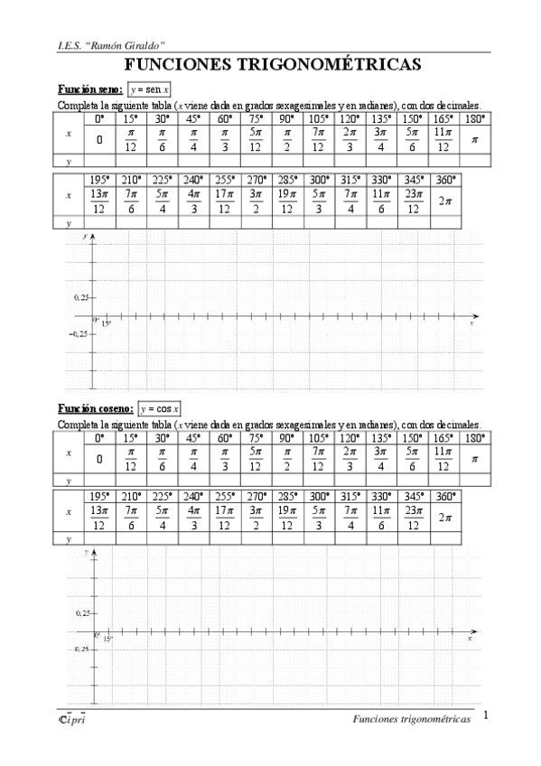 Miniatura del documento MACS1-Funcionestrigonometricas.pdf