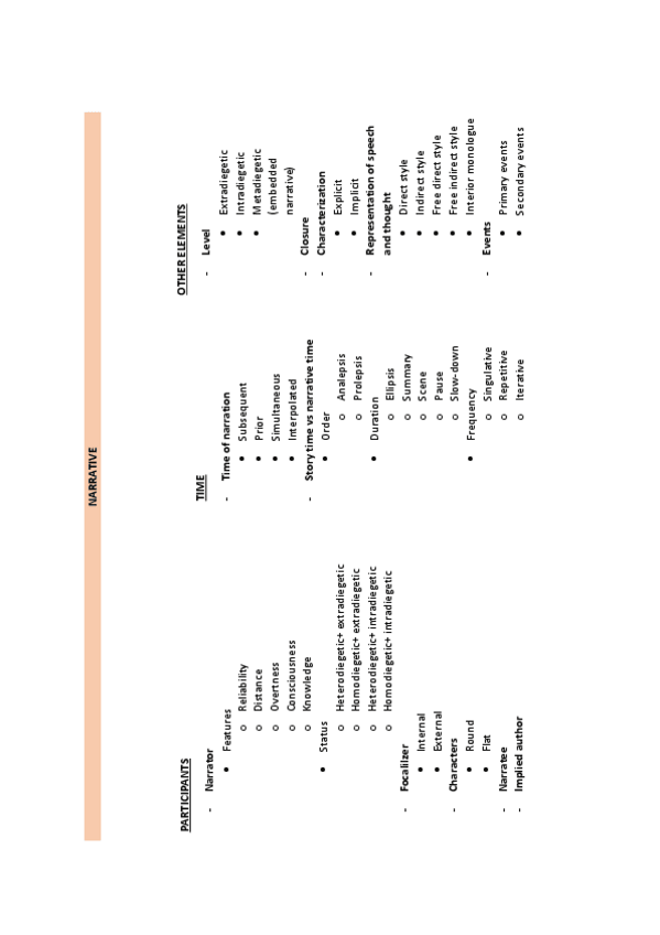Miniatura del documento comentario-de-texto-literario-narrative.pdf