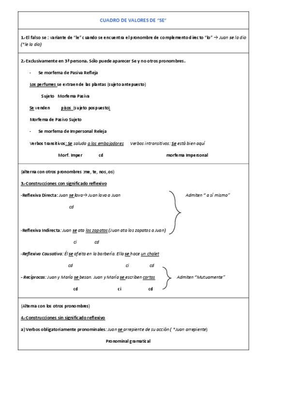 Miniatura del documento CUADRO-DE-VALORES-SE.pdf