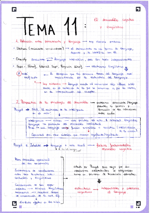 Miniatura del documento 3-Tema-11.pdf