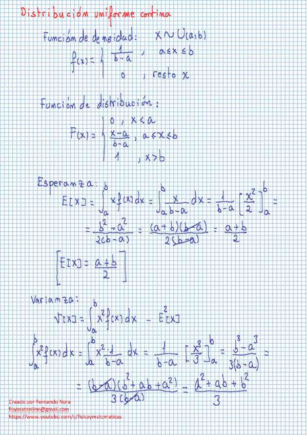 Miniatura del documento Clase-5.pdf