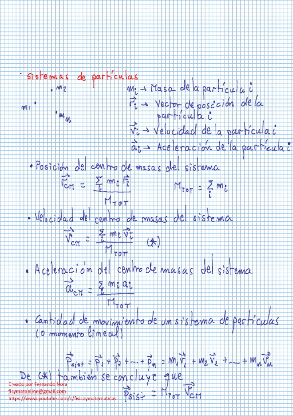 Miniatura del documento Clase-3.pdf