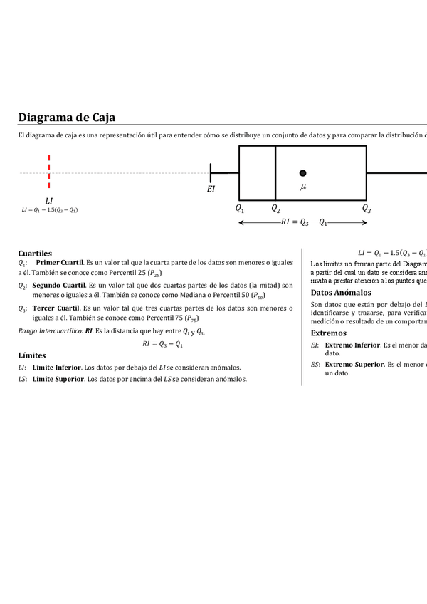 Miniatura del documento Diagrama-de-Caja.pdf