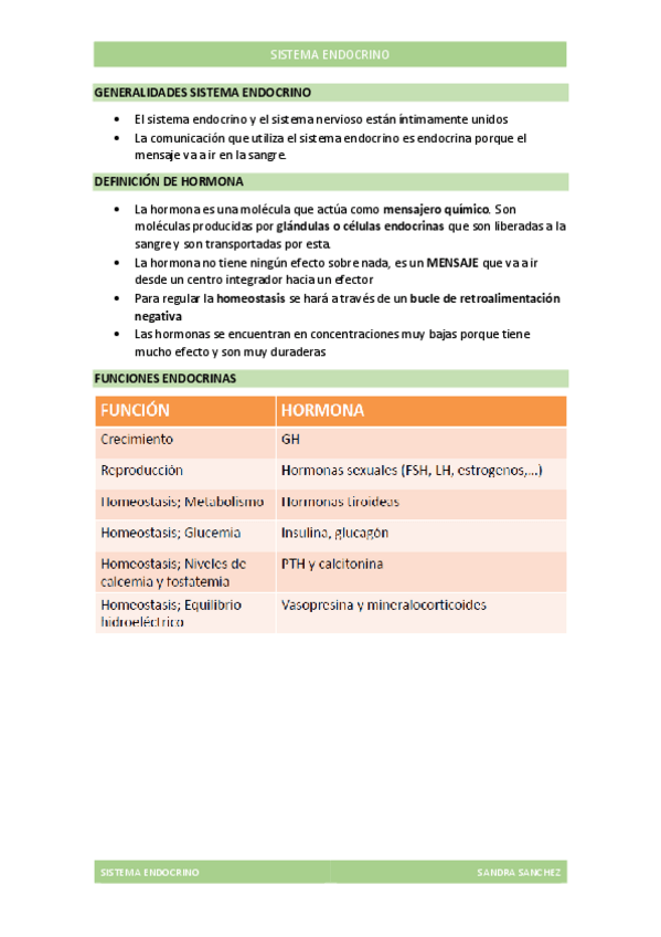Miniatura del documento SISTEMA-ENDOCRINO.pdf