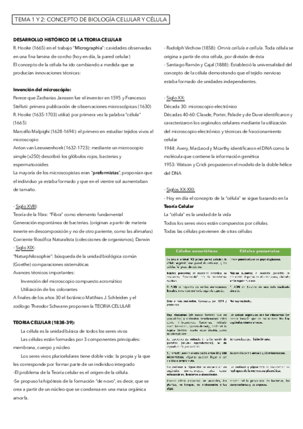 Miniatura del documento T1-y-T2-Biologia-celular-.pdf