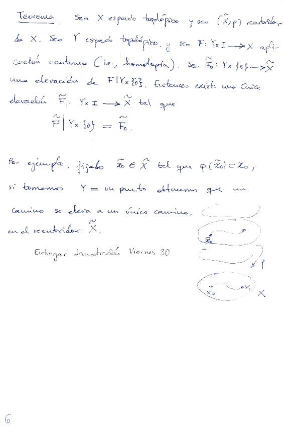 Miniatura del documento Espacios-recubridores-2.pdf