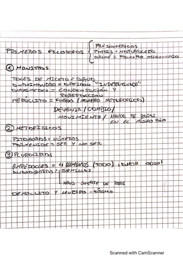 Miniatura del documento CamScanner-09-28-2022-15.pdf