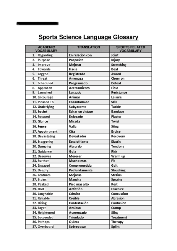 Miniatura del documento Sports-Science-Language-Glossary-Template.pdf