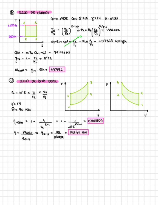 Miniatura del documento Boletin-5-TATC.pdf