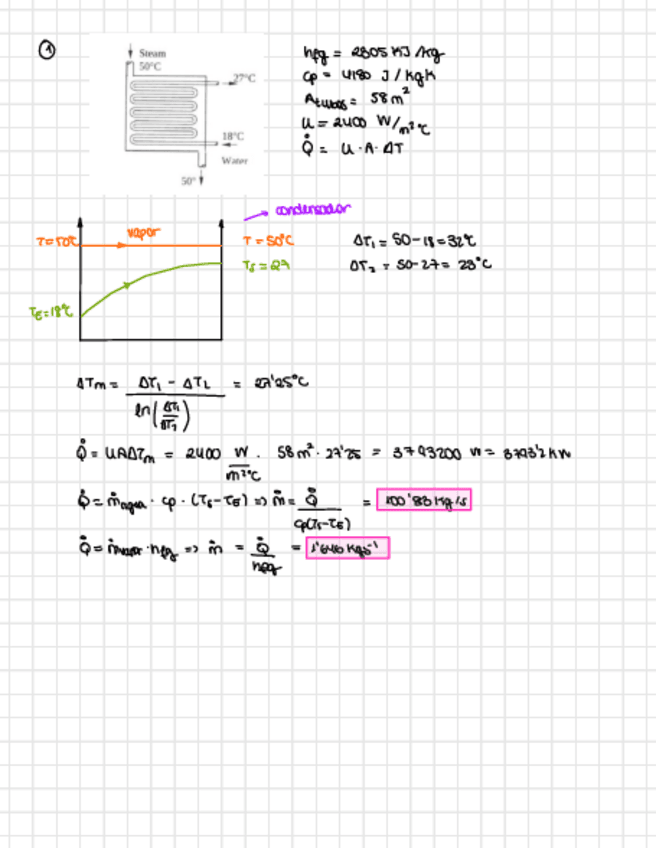 Miniatura del documento Boletin-7-TATC.pdf