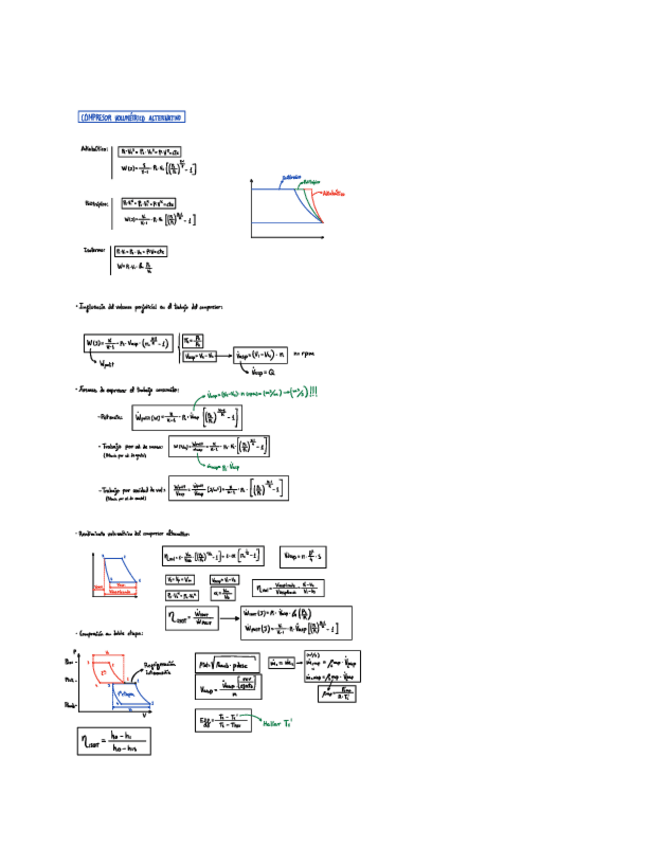 Miniatura del documento Formulario-T2-Compresores-volumetricos.pdf